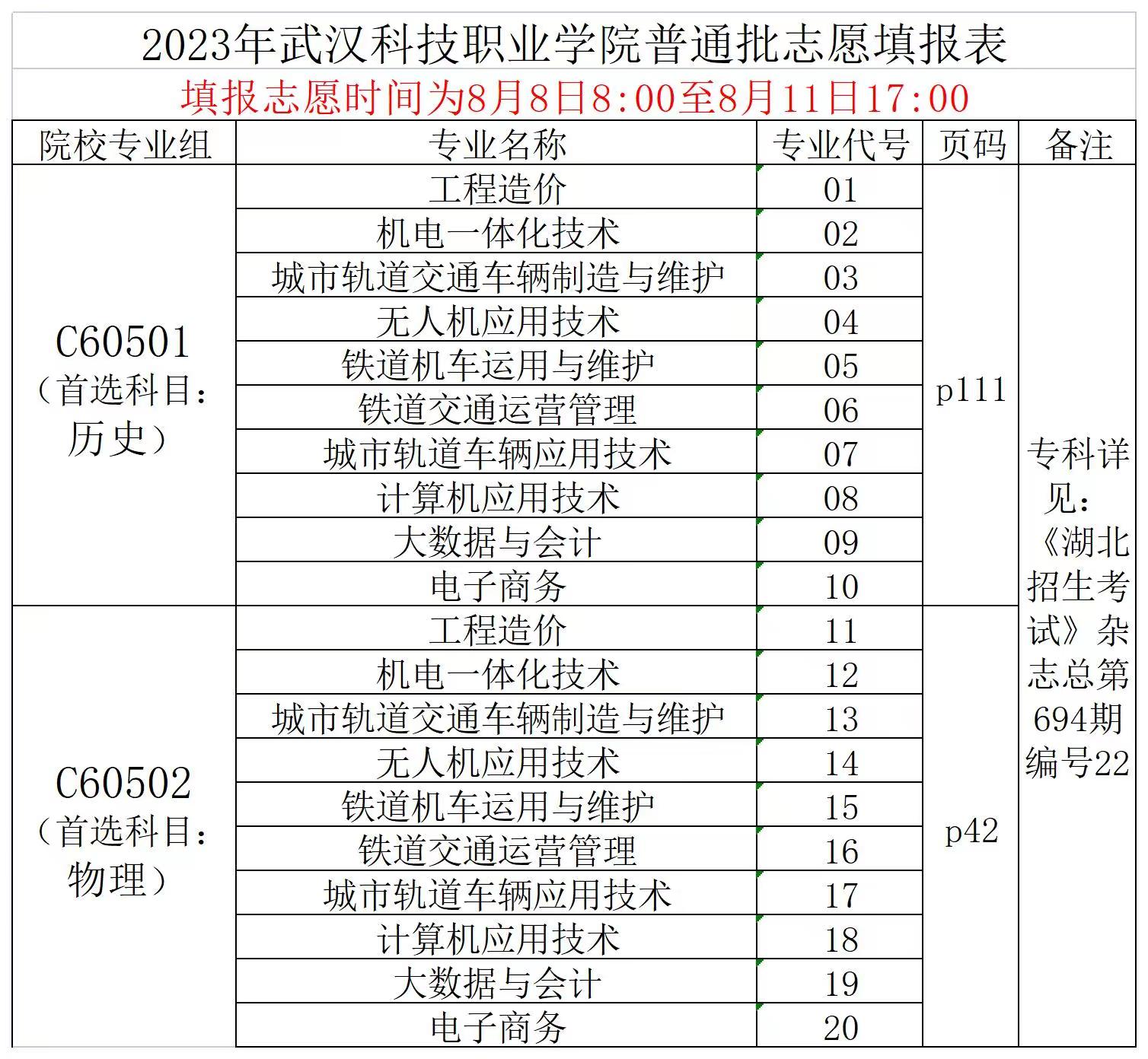 2023年bat365在线中国官网登录入口普通高考志愿填报表