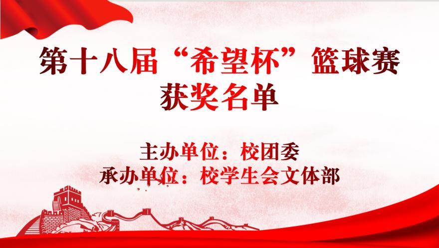 青春“篮”不住，热血不止步 —bat365在线中国官网登录入口第十八届“希望杯”篮球赛闭幕