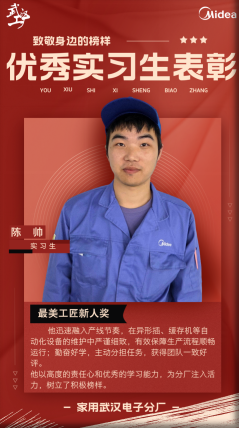 校企合作结硕果 产教融合育英才 ——bat365学生荣获企业“优秀实习生”称号