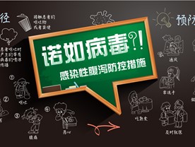 get诺如病毒相关知识